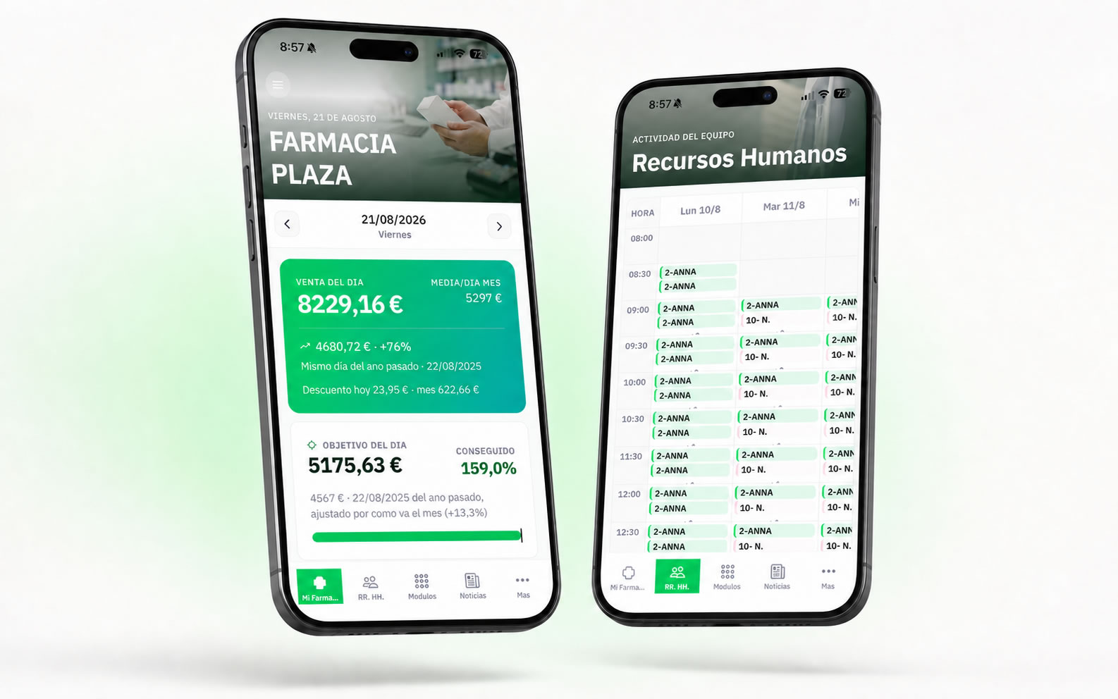 Mostrador y Recursos Humanos en la app KeyFarma
