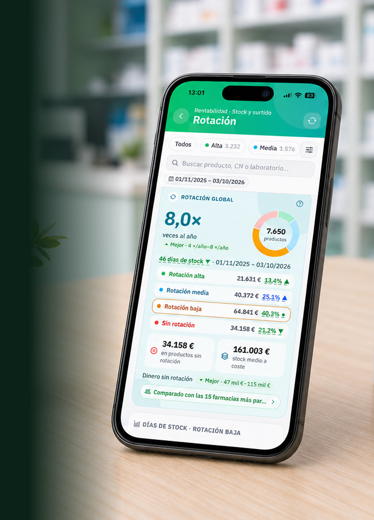 App móvil de KeyFarma en la farmacia