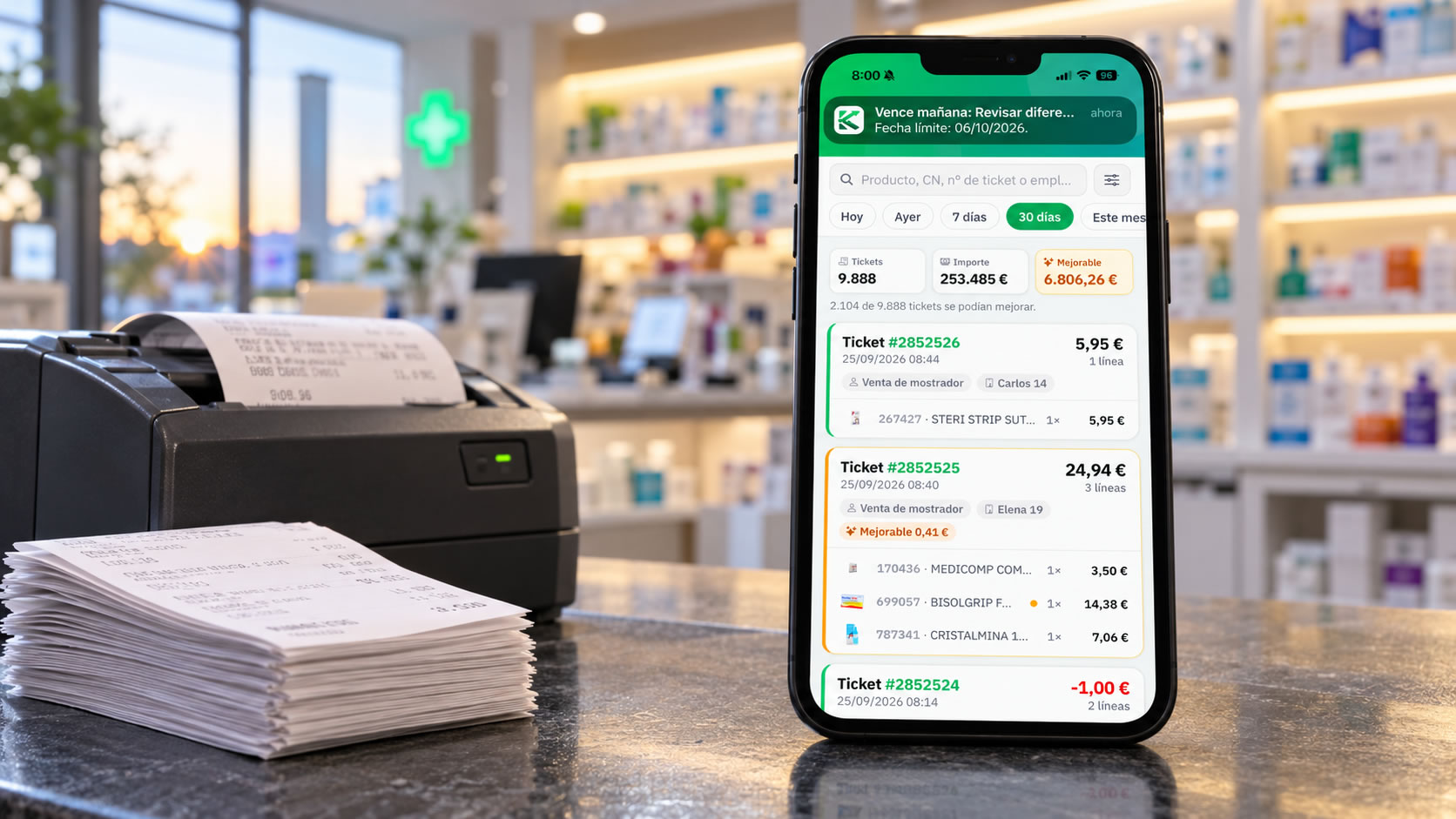 Rentabilidad de la farmacia en la app KeyFarma