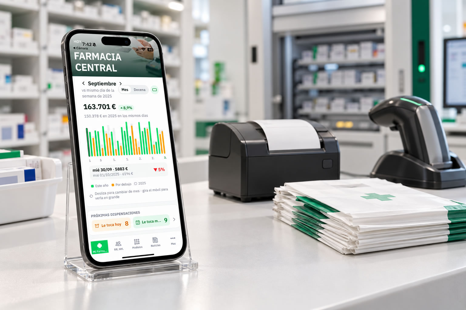 Análisis de ventas en la app KeyFarma